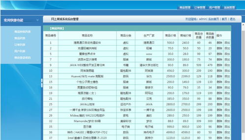 計(jì)算機(jī)項(xiàng)目 畢設(shè)課設(shè) 之 含文檔 ppt 任務(wù)書(shū) 檢查表 源碼等 s2sh的網(wǎng)上購(gòu)物系統(tǒng) 商城電商購(gòu)系統(tǒng)