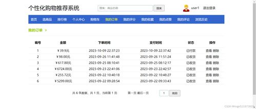 python django mysql開發個性化購物推薦系統 使用基于用戶的協同過濾推薦算法 在線購物商城 網上商城推薦系統 可視化數據分析 熱點推薦 相關推薦 開發教程步驟