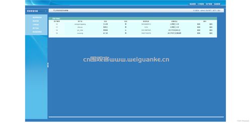 基于servlet jsp的網(wǎng)上商城系統(tǒng)java購物商城jsp源代碼mysql