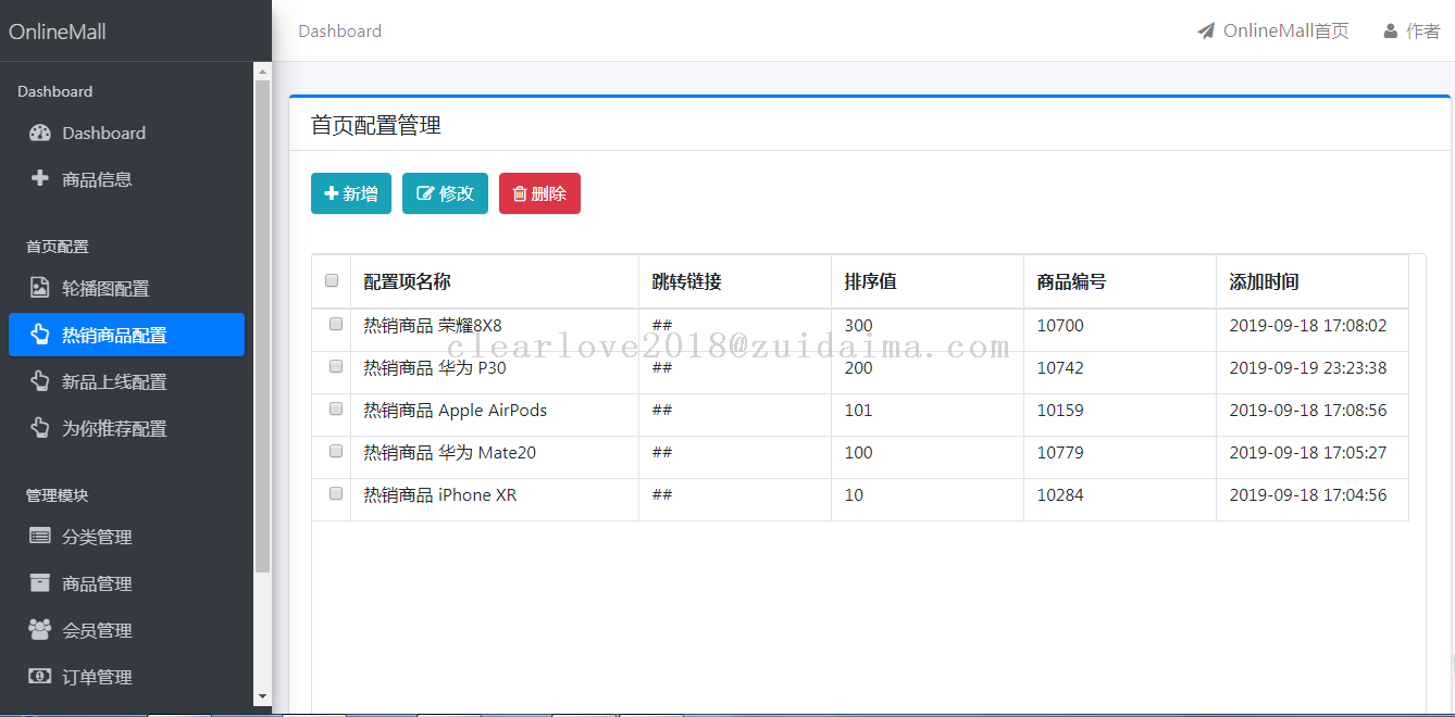 數字化工廠ERP管理系統原型探析——以AxureShop為例的購物系統應用